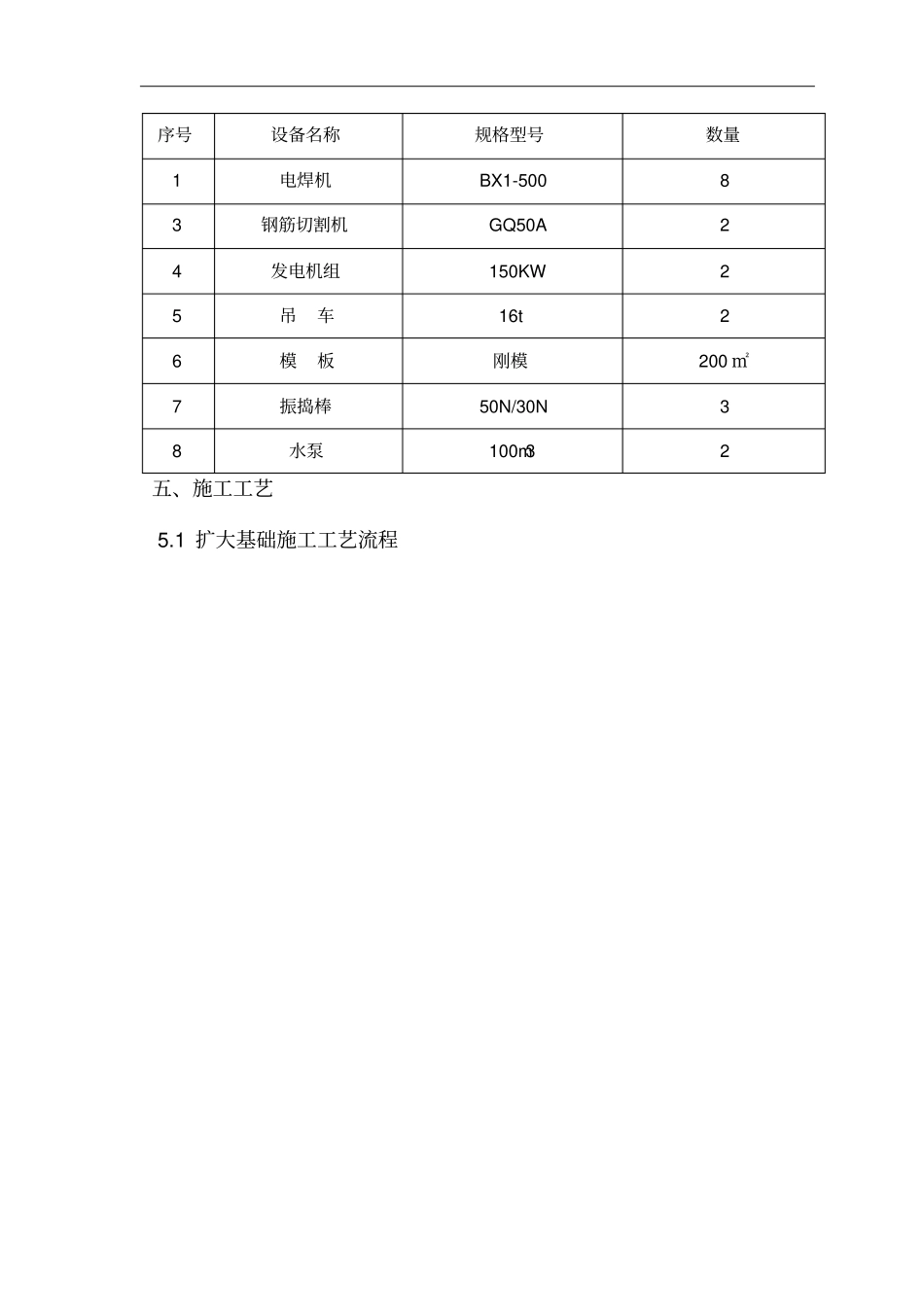 扩大基础施工方案修改_第3页