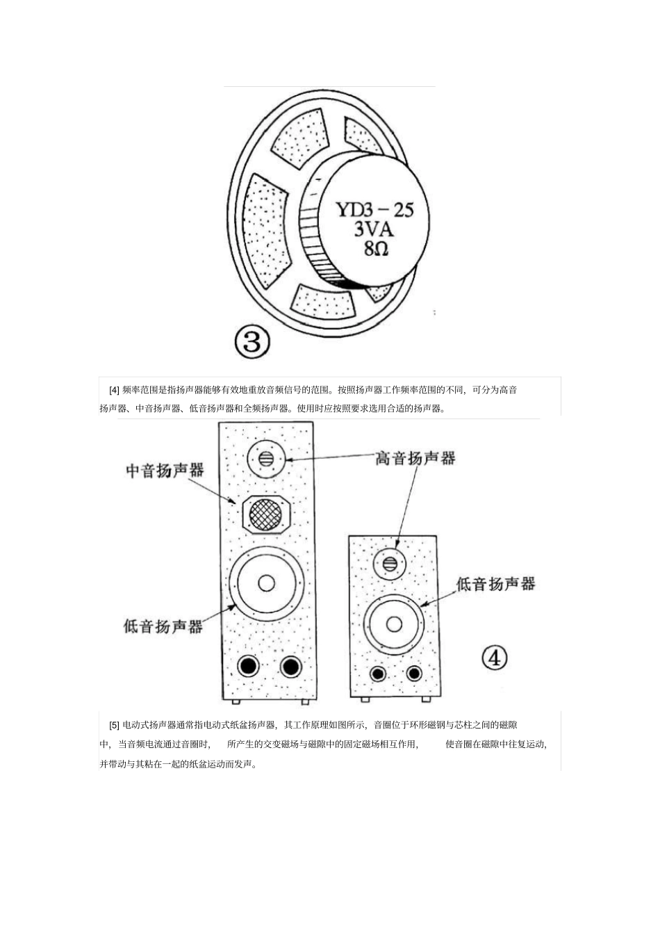 扬声器耳机等电声器件的识别与测试资料_第2页