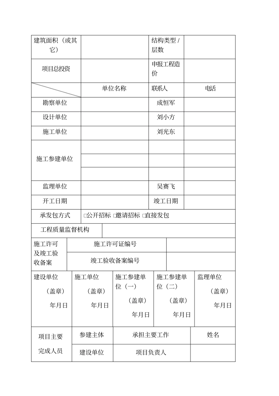 扬子杯申报表及申报要求_第3页