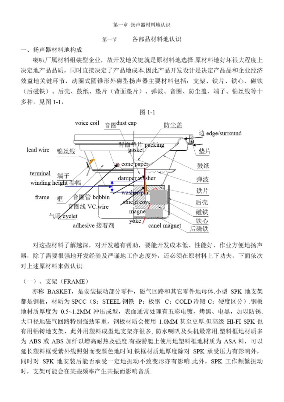 扬声器设计手册_第1页