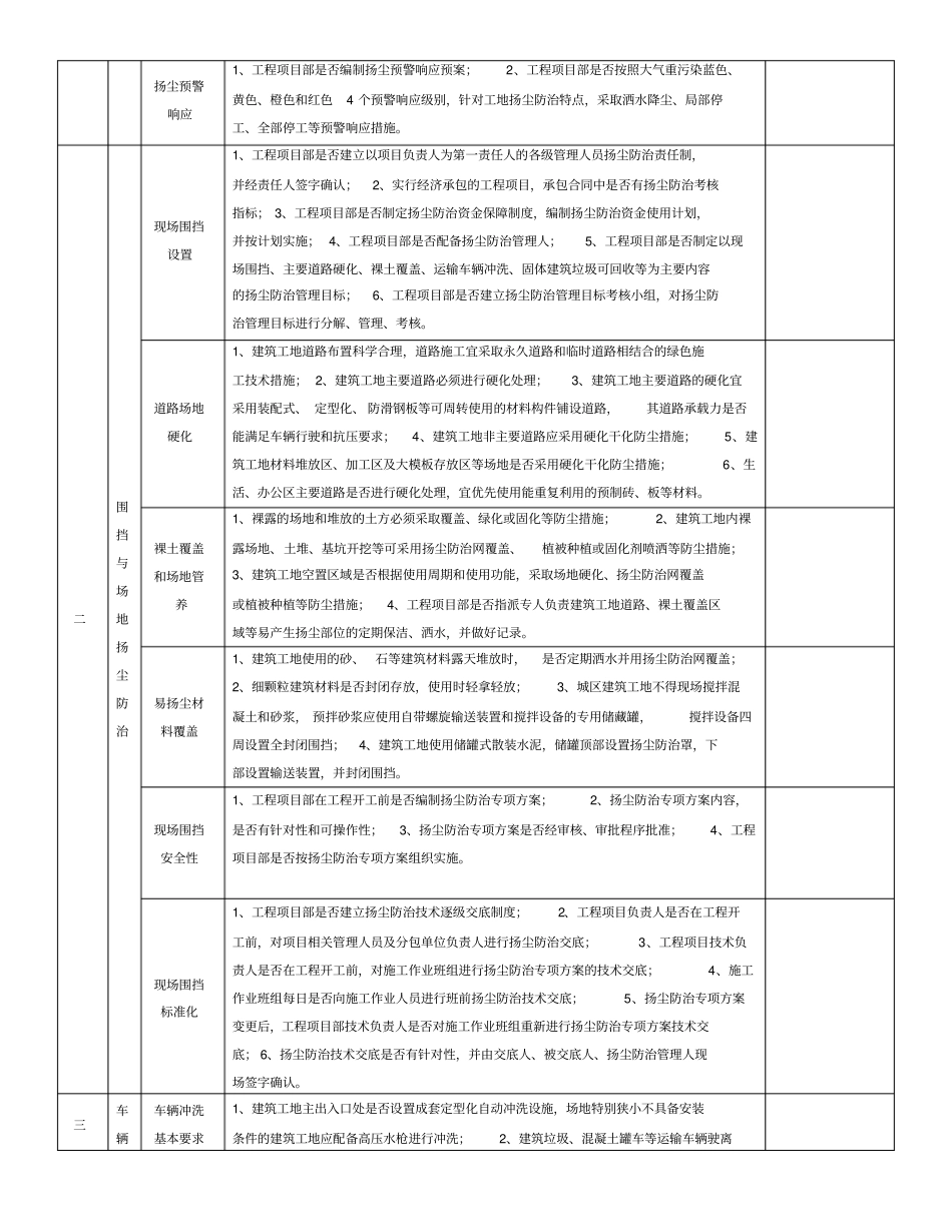 扬尘控制监理检查用表_第2页
