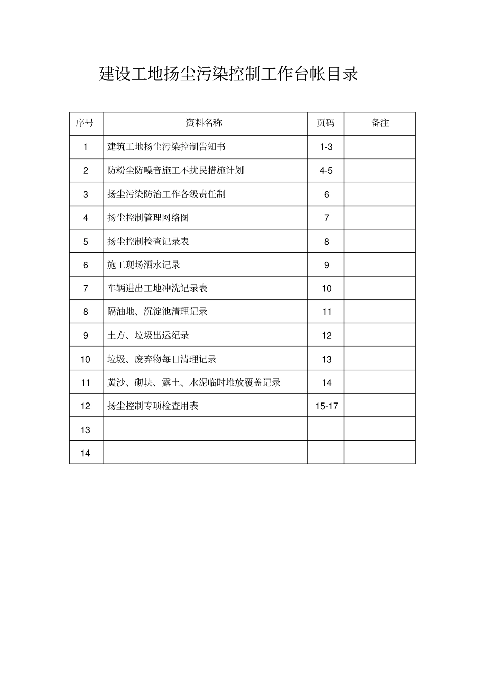 扬尘污染控制工作台帐_第2页