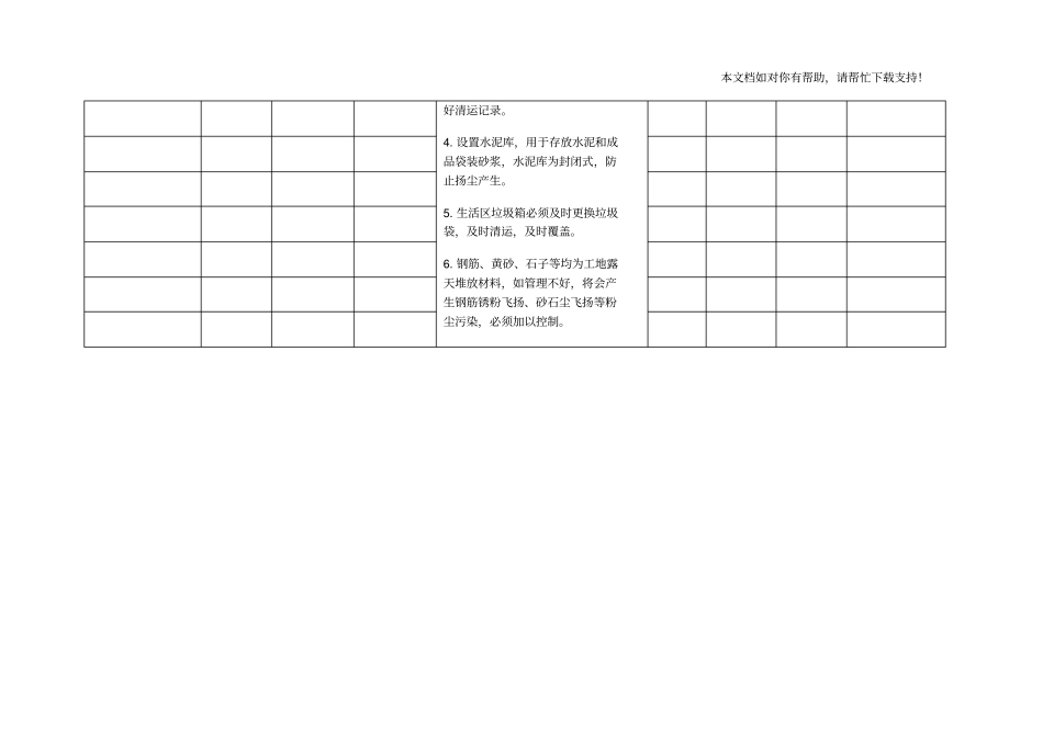 扬尘治理三级教育_第3页