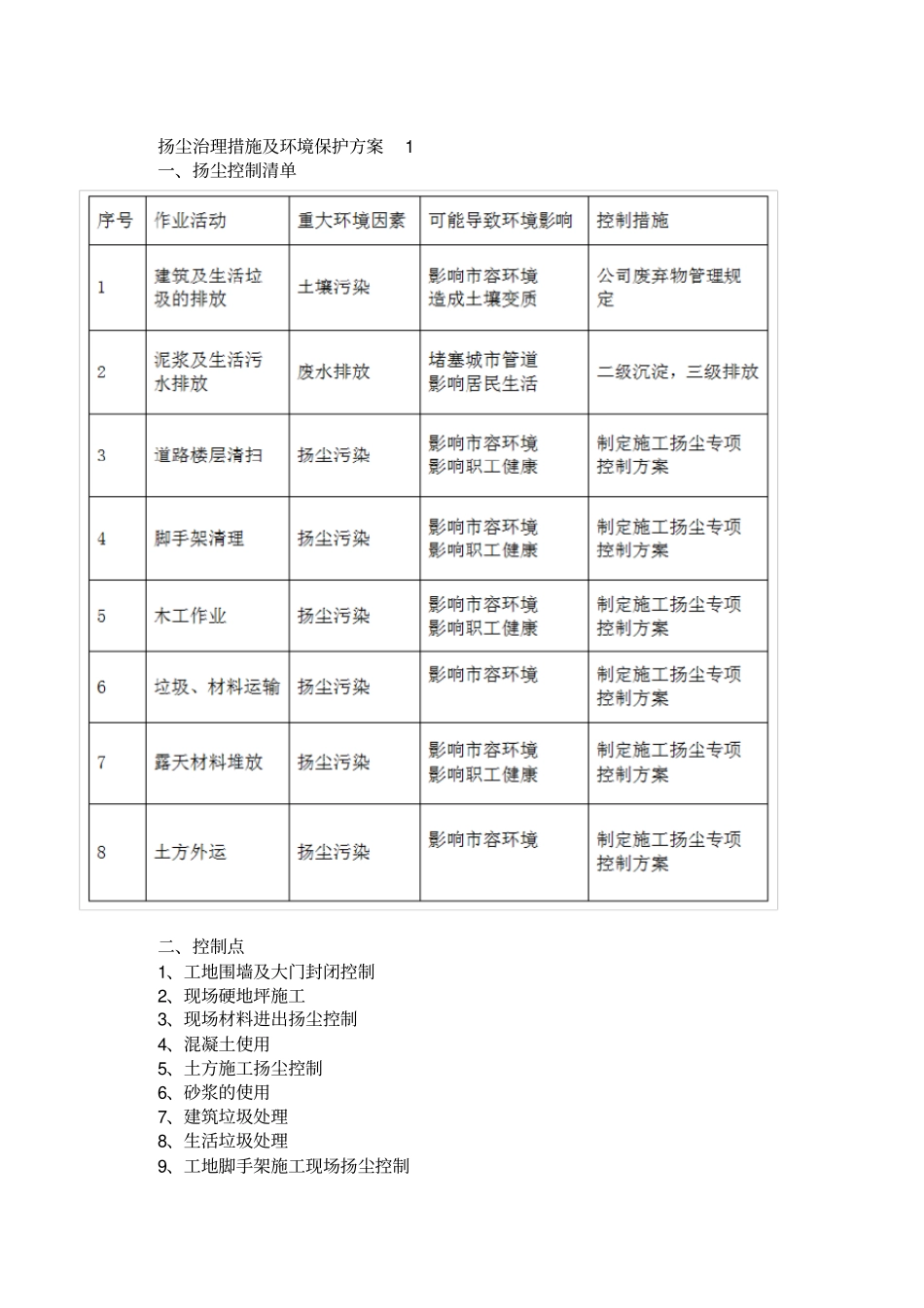扬尘治理措施及环境保护方案1_第1页