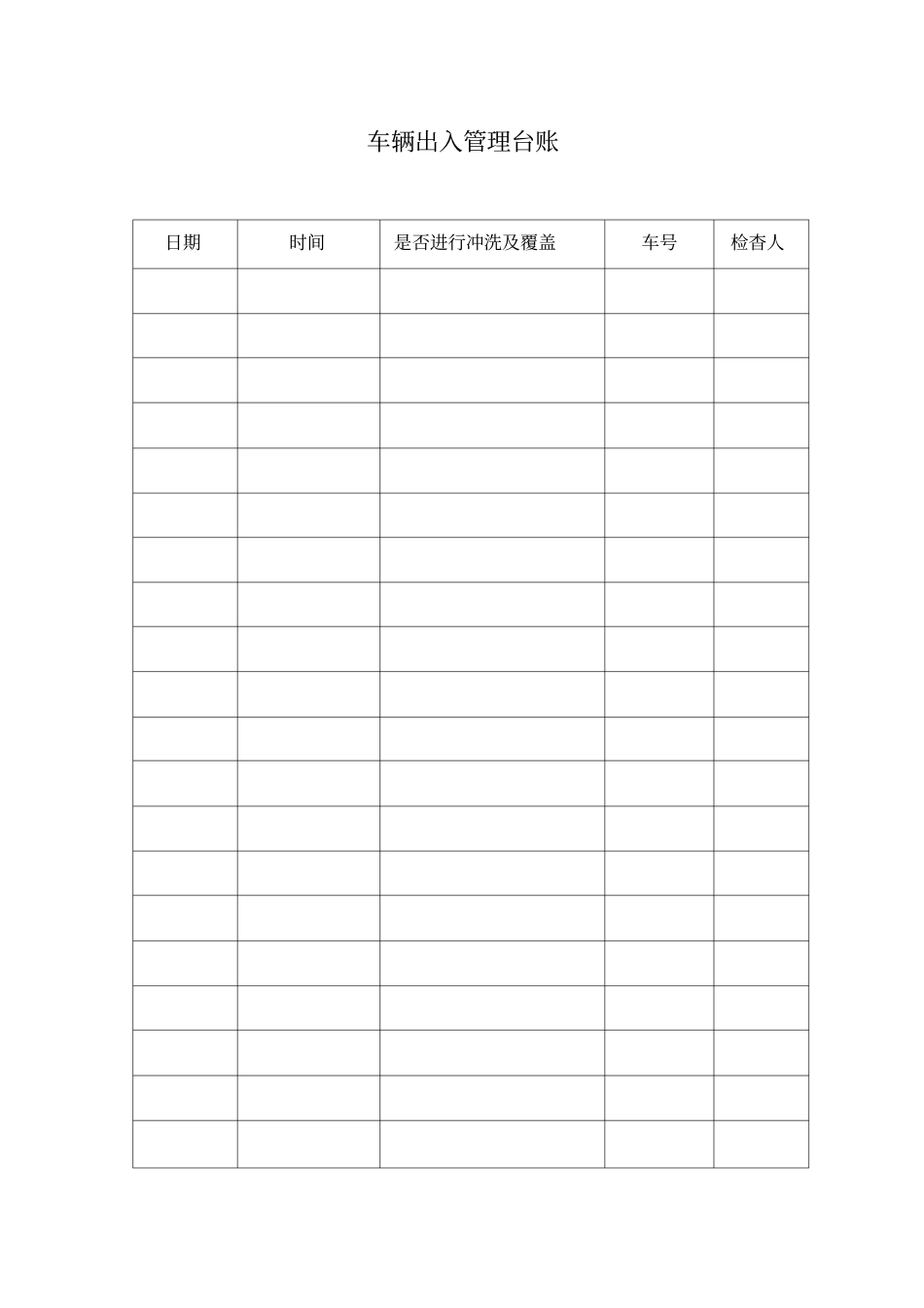 扬尘治理检查台账_第2页