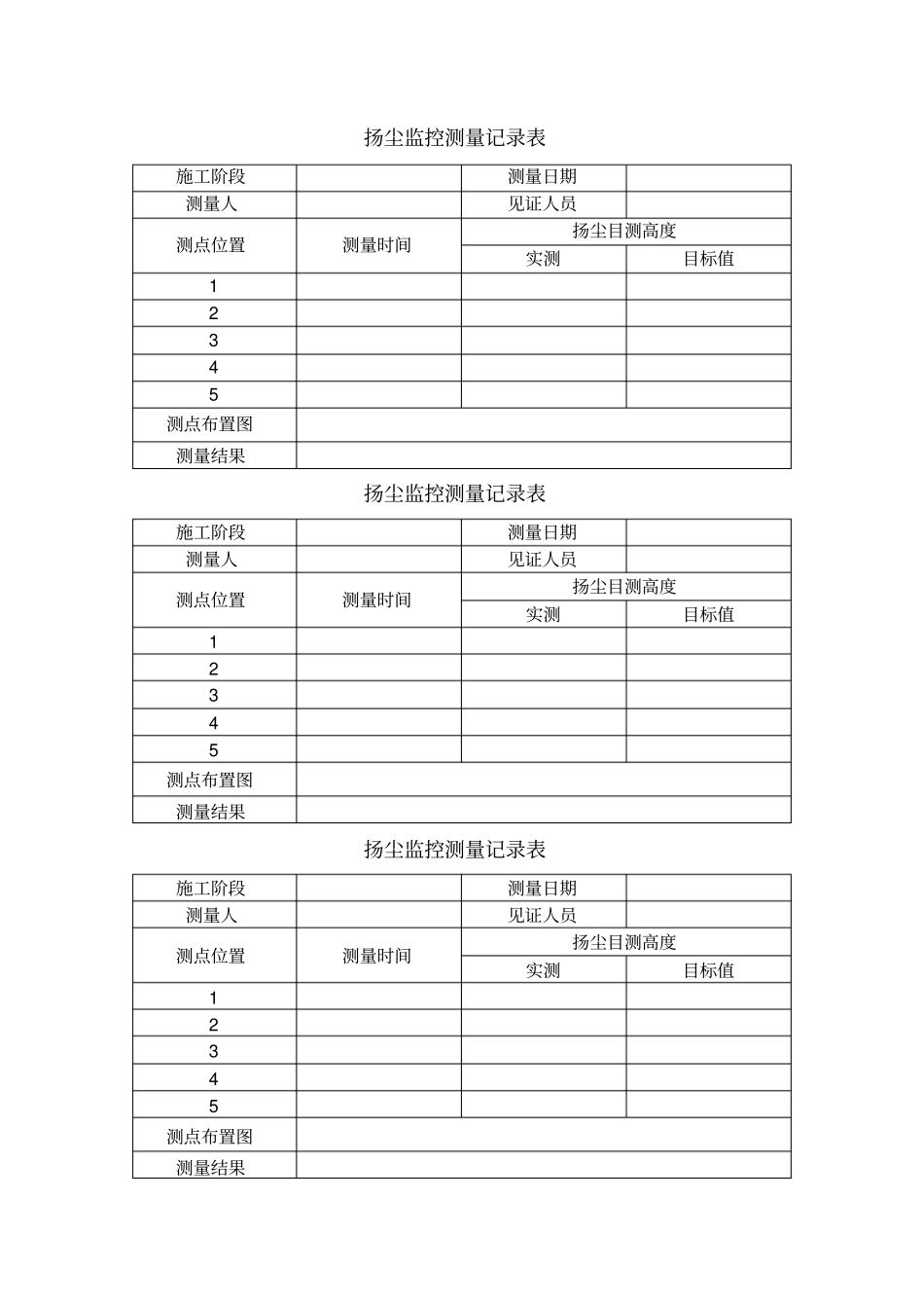 扬尘监控测量记录表_第2页