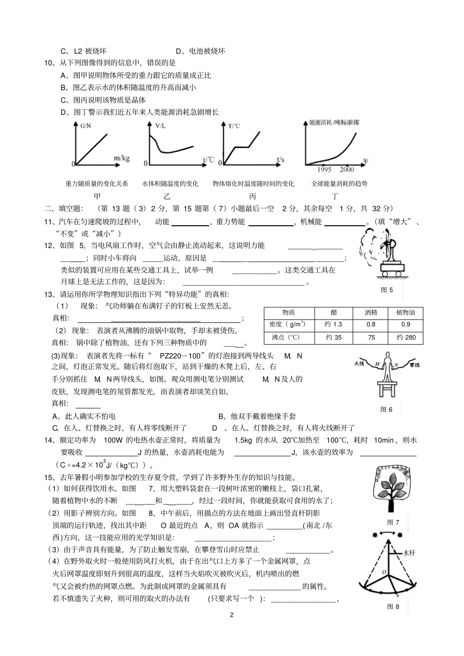 扬州2005年初中毕业、升学统一考试物理中考_第2页