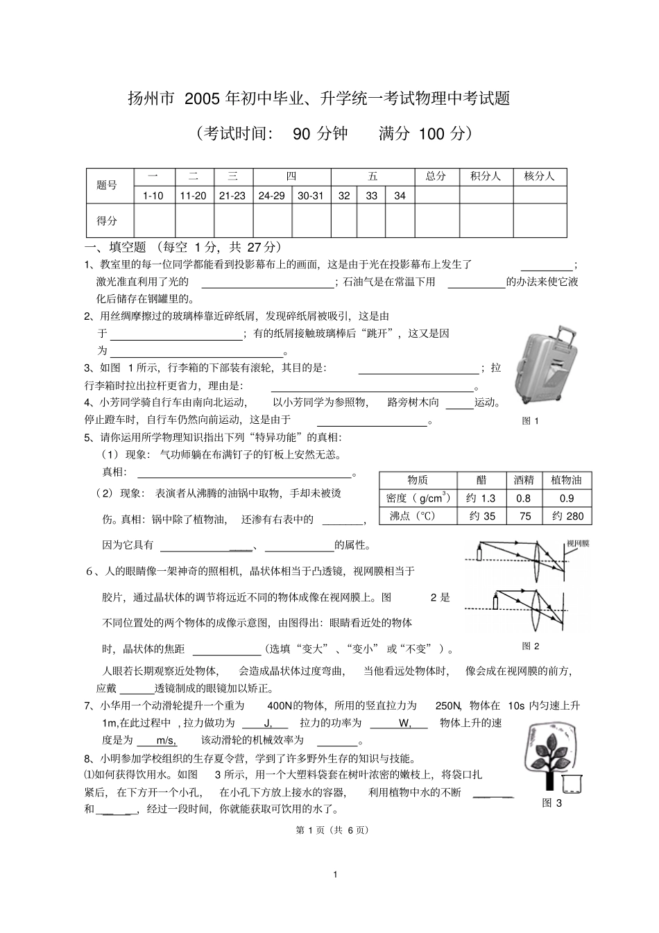 扬州2005年初中毕业、升学统一考试物理中考试题_第1页