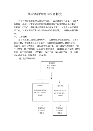 扬尘防治管理制度