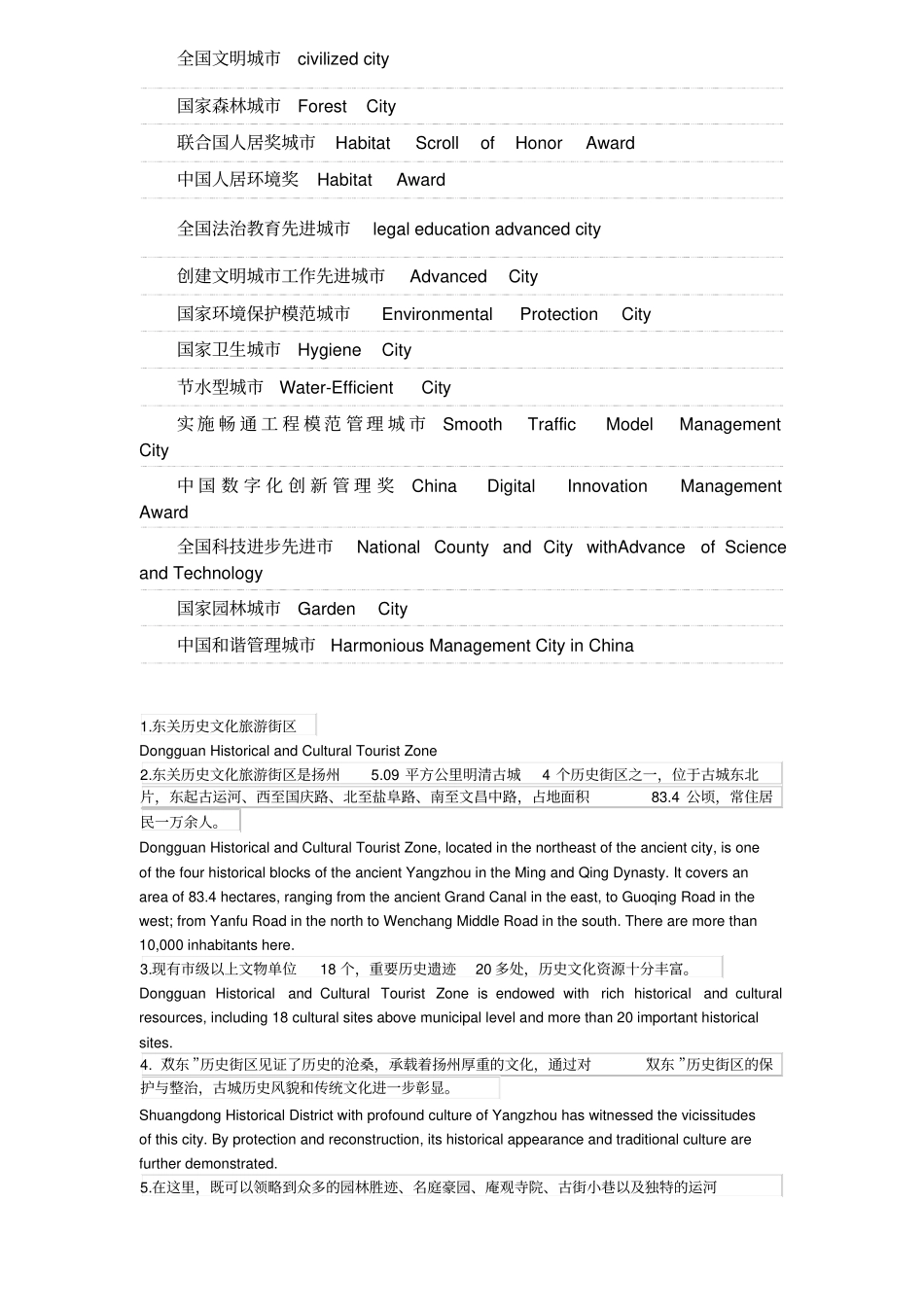 扬州介绍中英互译_第1页