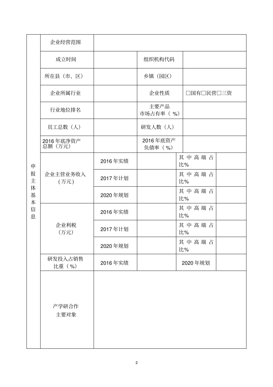 扬州高端装备制造_第2页