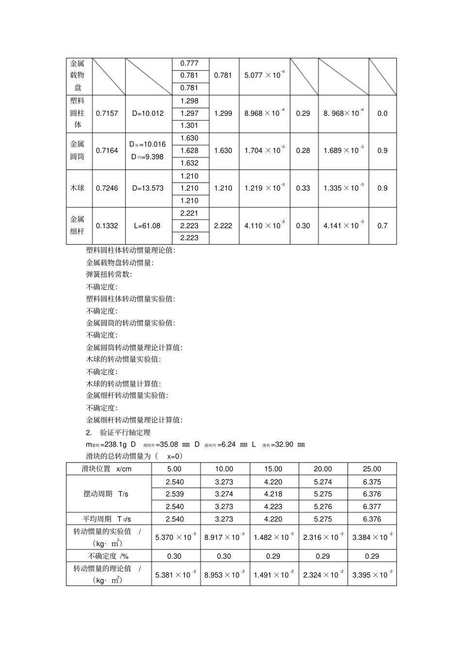 扭摆法测定物体转动惯量_第2页