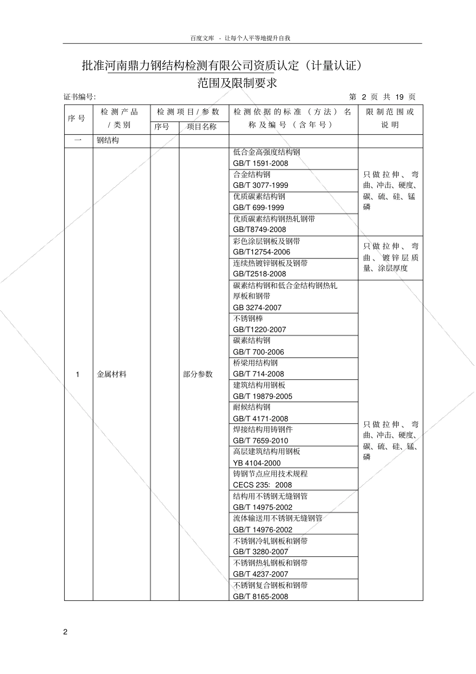 批准河南鼎力钢结构检测有限公司资质认定计量认证_第2页