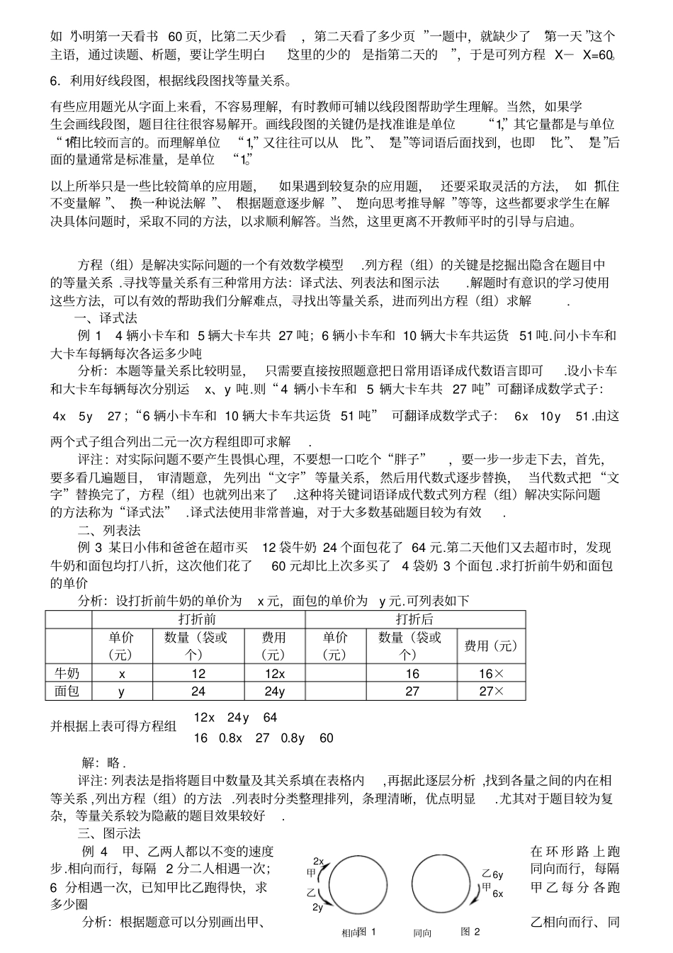 找等量关系方法汇总_第2页