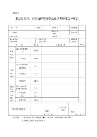 技师、高级技师综合评审表格