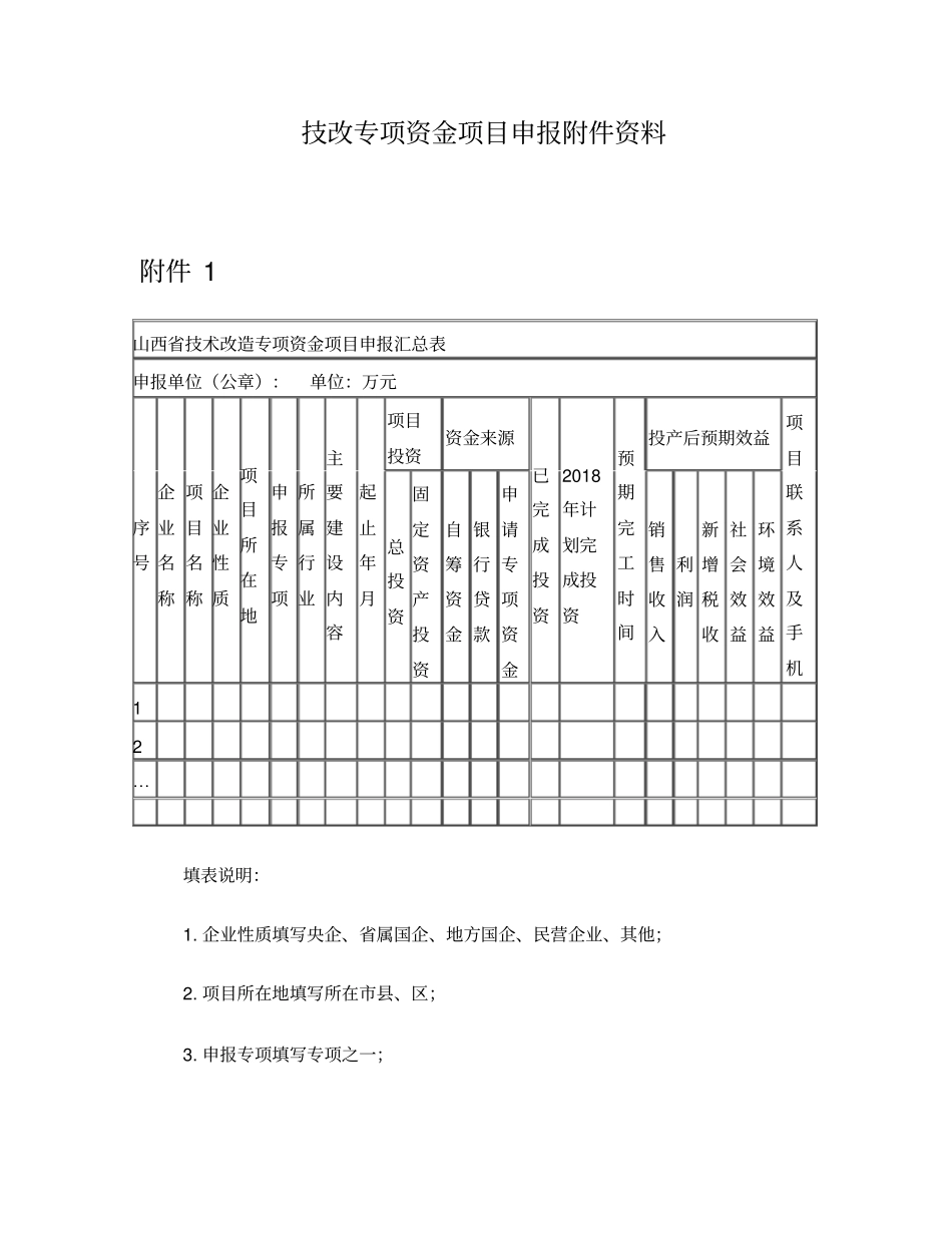 技改专项资金项目申报资料_第1页