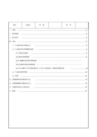 技术中心产品研发项目管理实施细则