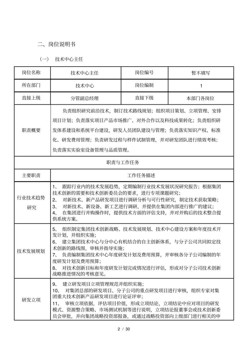 技术中心岗位设置_第2页