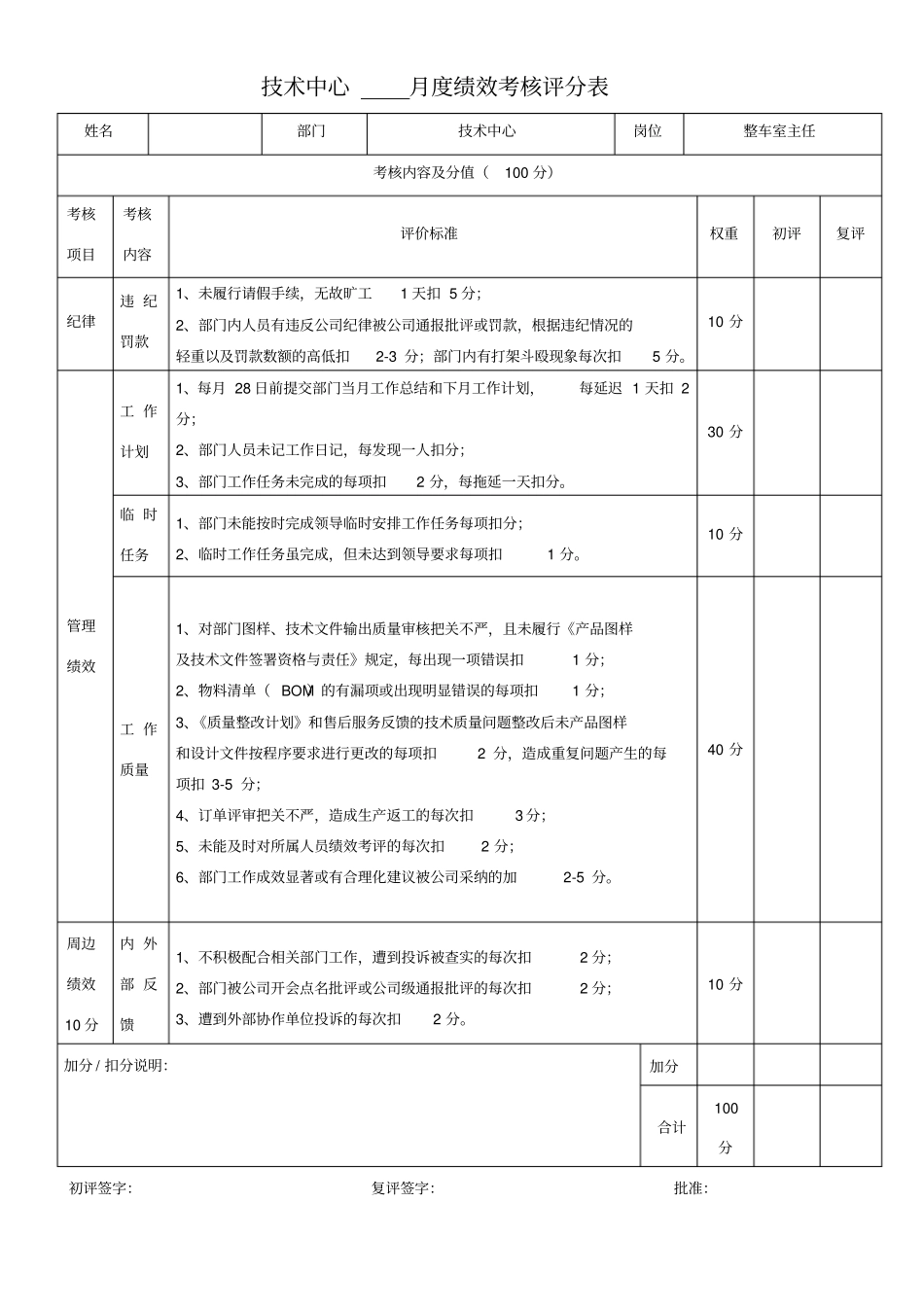技术中心其它技术人员月度绩效考核评分表_第1页