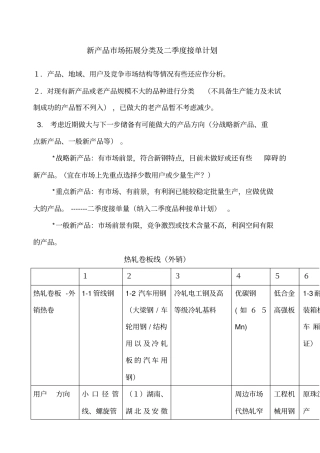 技术中心新产品拓展计划
