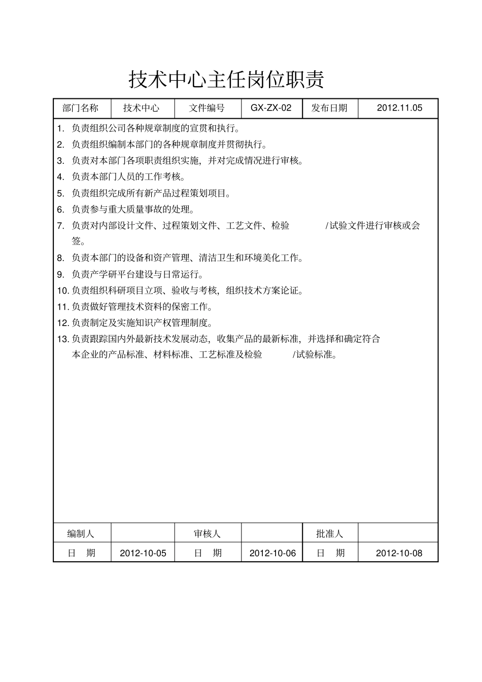 技术中心部门组织机构与工作职责_第3页