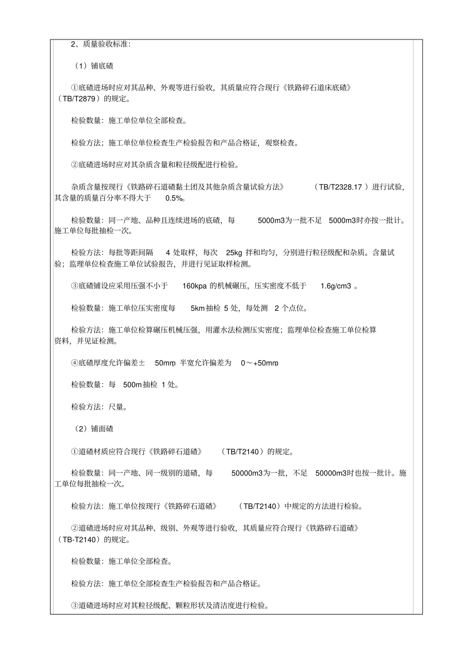 技术交底书试车线碎石道床施工_第3页