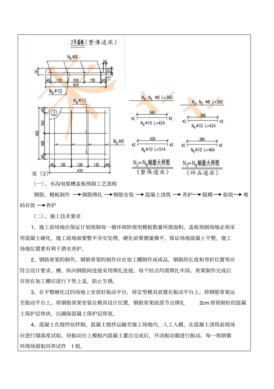 技术交底书水沟电缆槽盖板_第2页