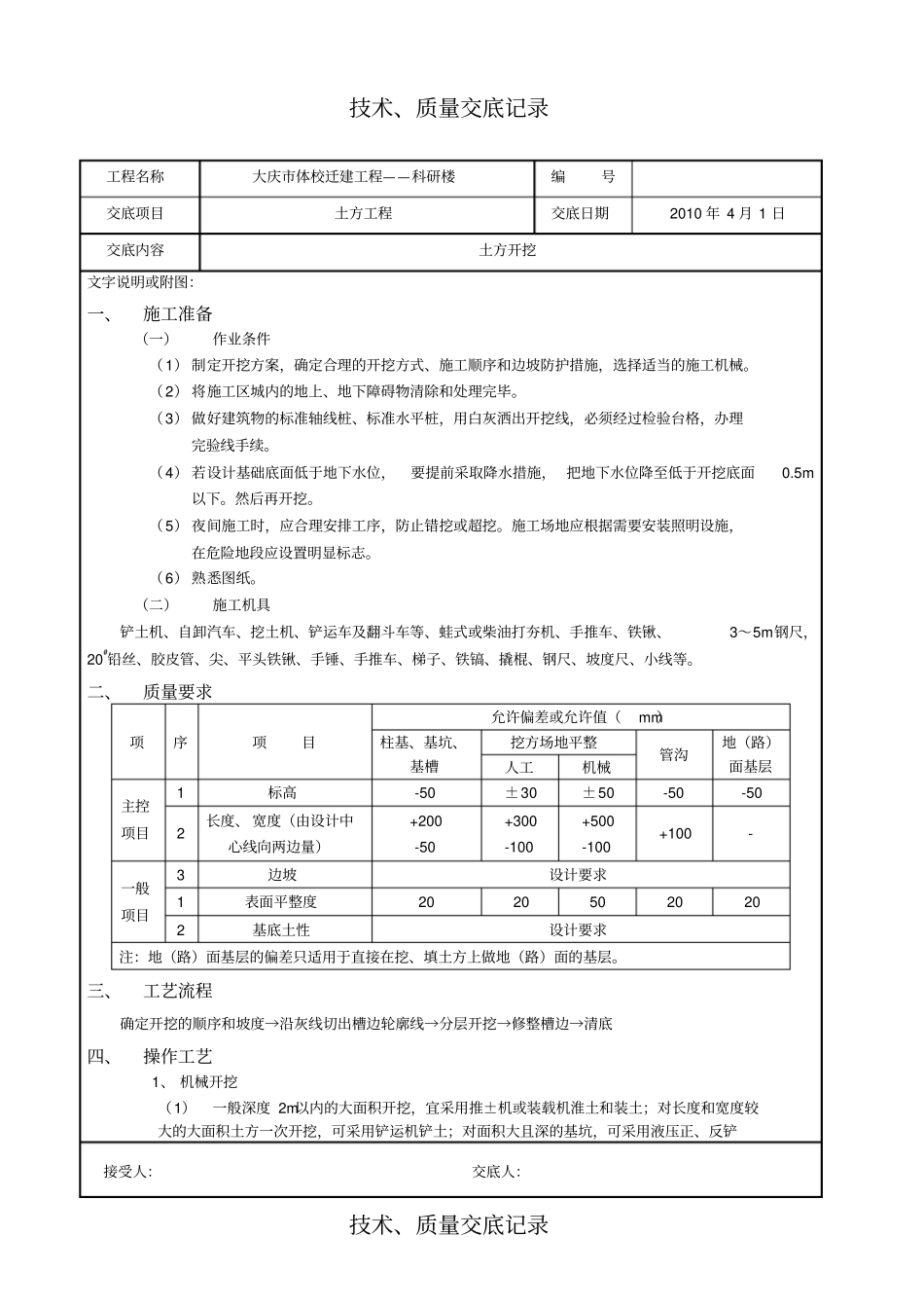 技术交底房建全套_第1页