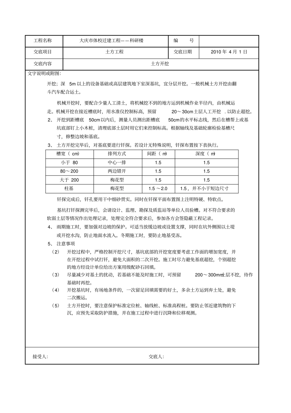 技术交底房建全套_第2页