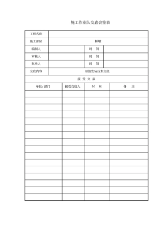 技术交底施工会签表