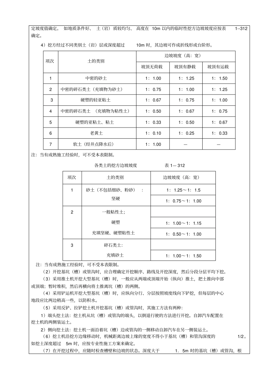 技术交底机械土石方开挖_第2页