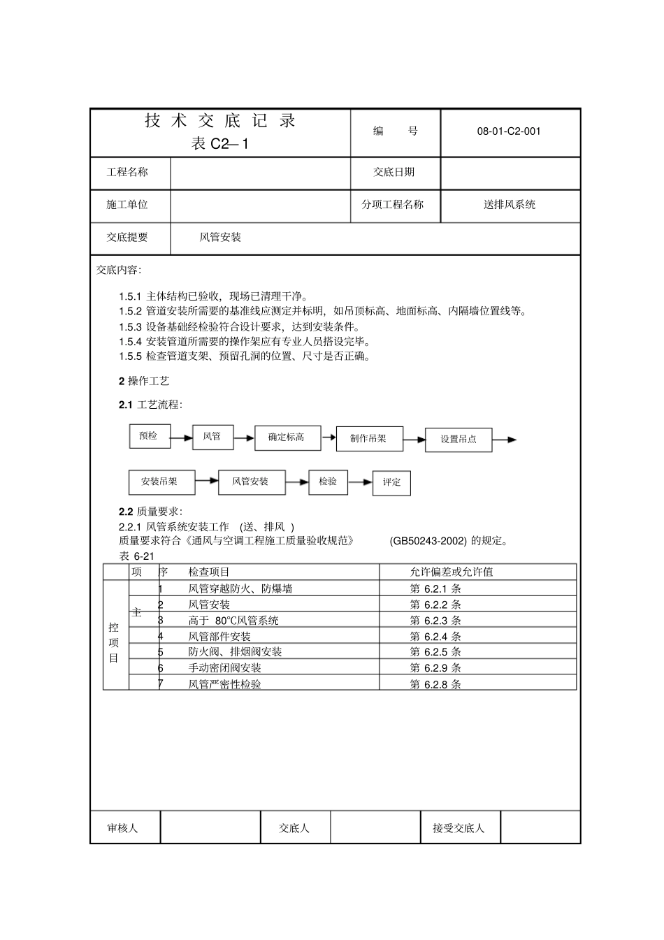 技术交底记录排风管道安装_第2页