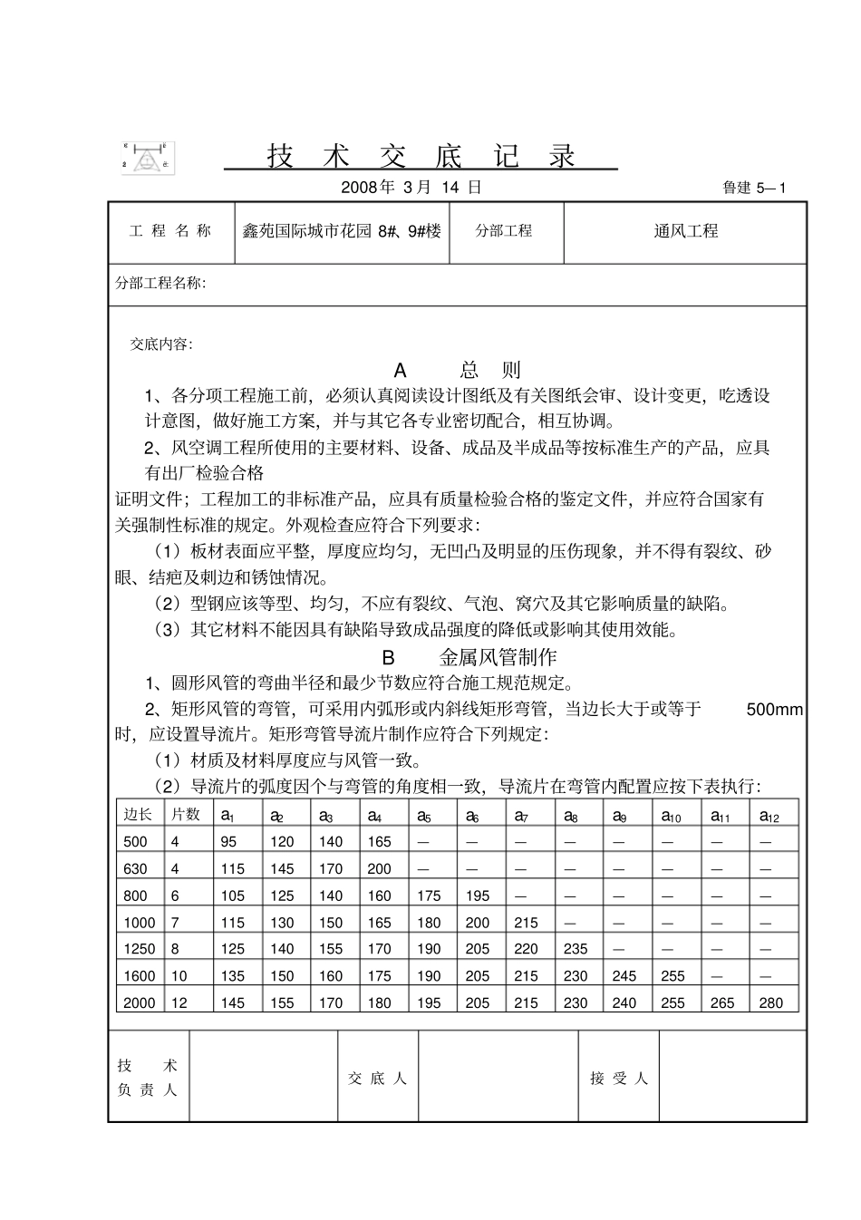 技术交底记录通风资料_第1页