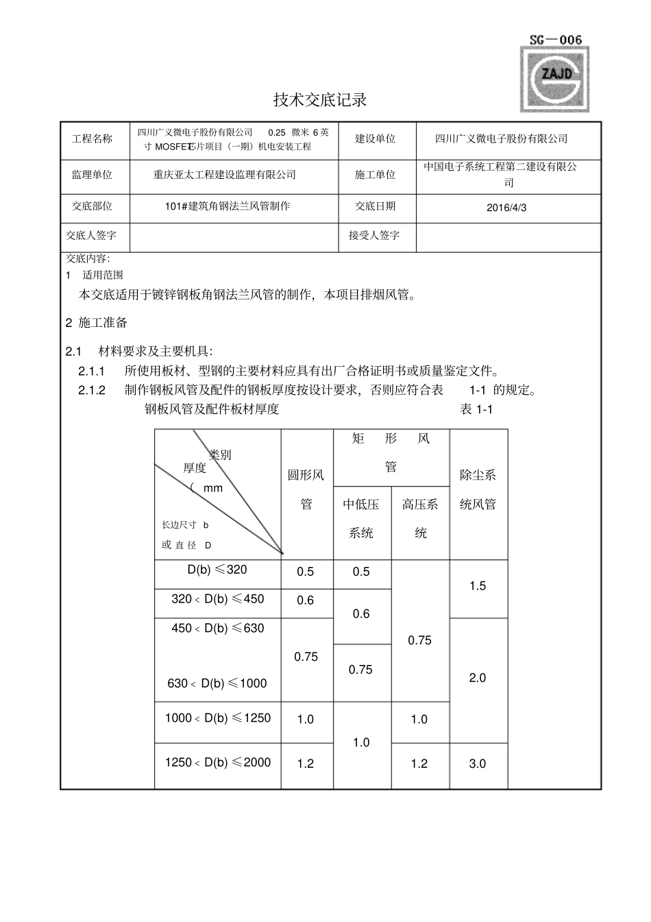 技术交底记录角钢法兰风管制作_第1页