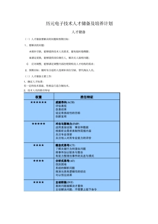 技术人员储备计划