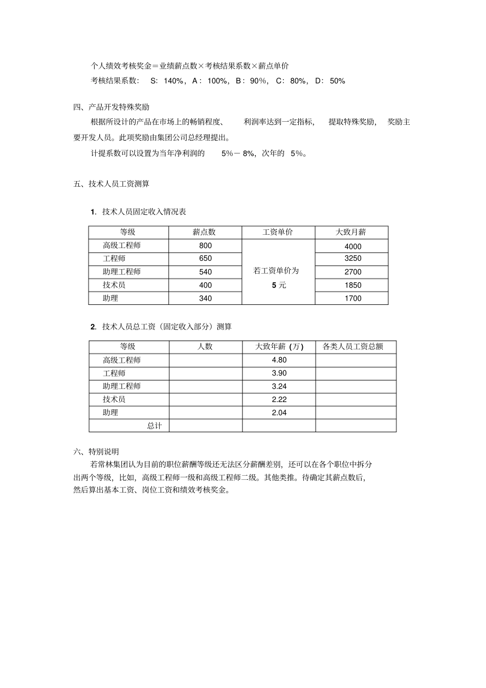 技术人员薪酬管理方案_第2页