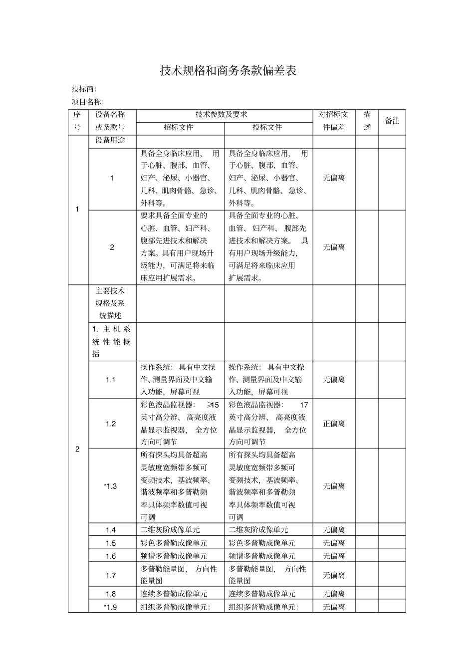 技术偏离表1_第1页