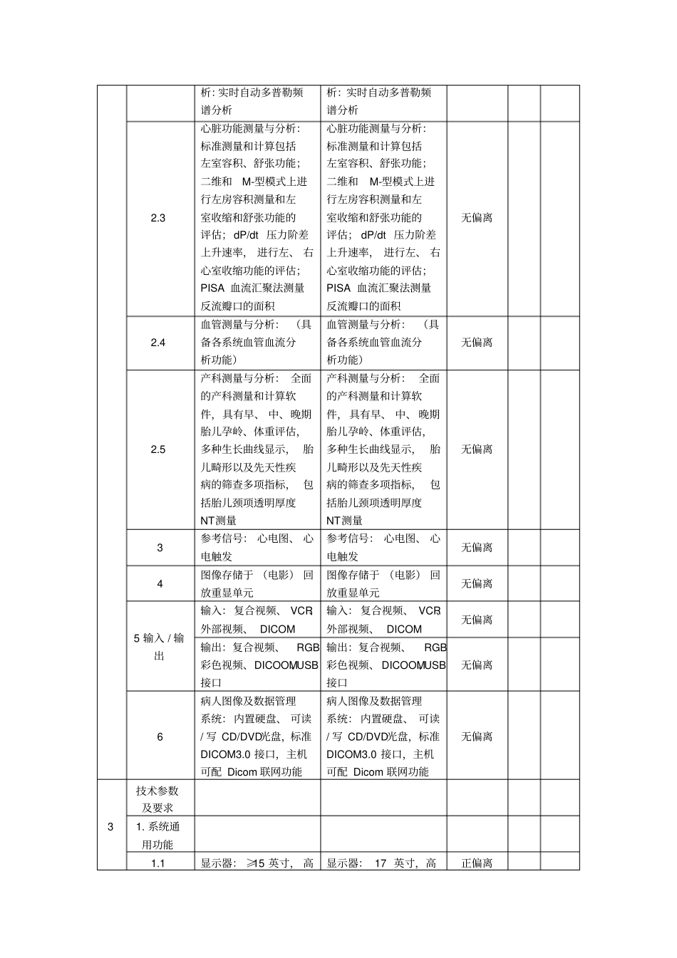 技术偏离表1_第3页