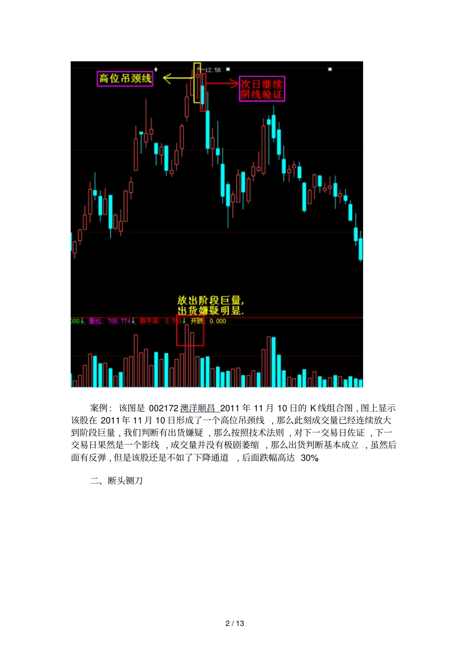 技术分析九大形态_第2页