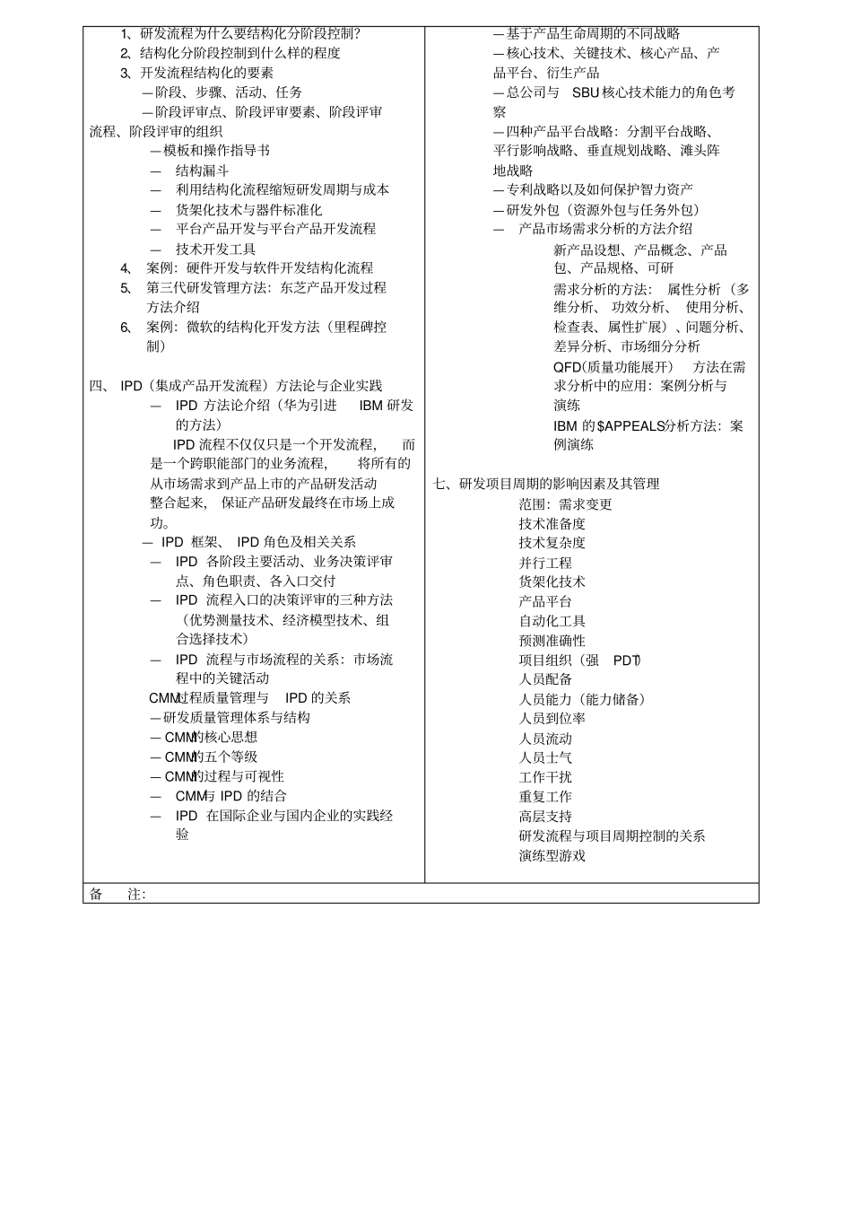 技术创新与研发流程管理_第2页