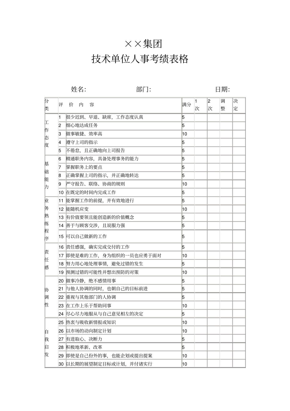 技术单位的人事考绩表格一模板_第1页