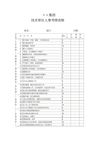 技术单位的人事考绩表格一模板