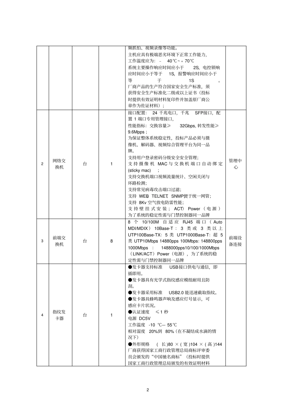 技术参数具体要求_第2页