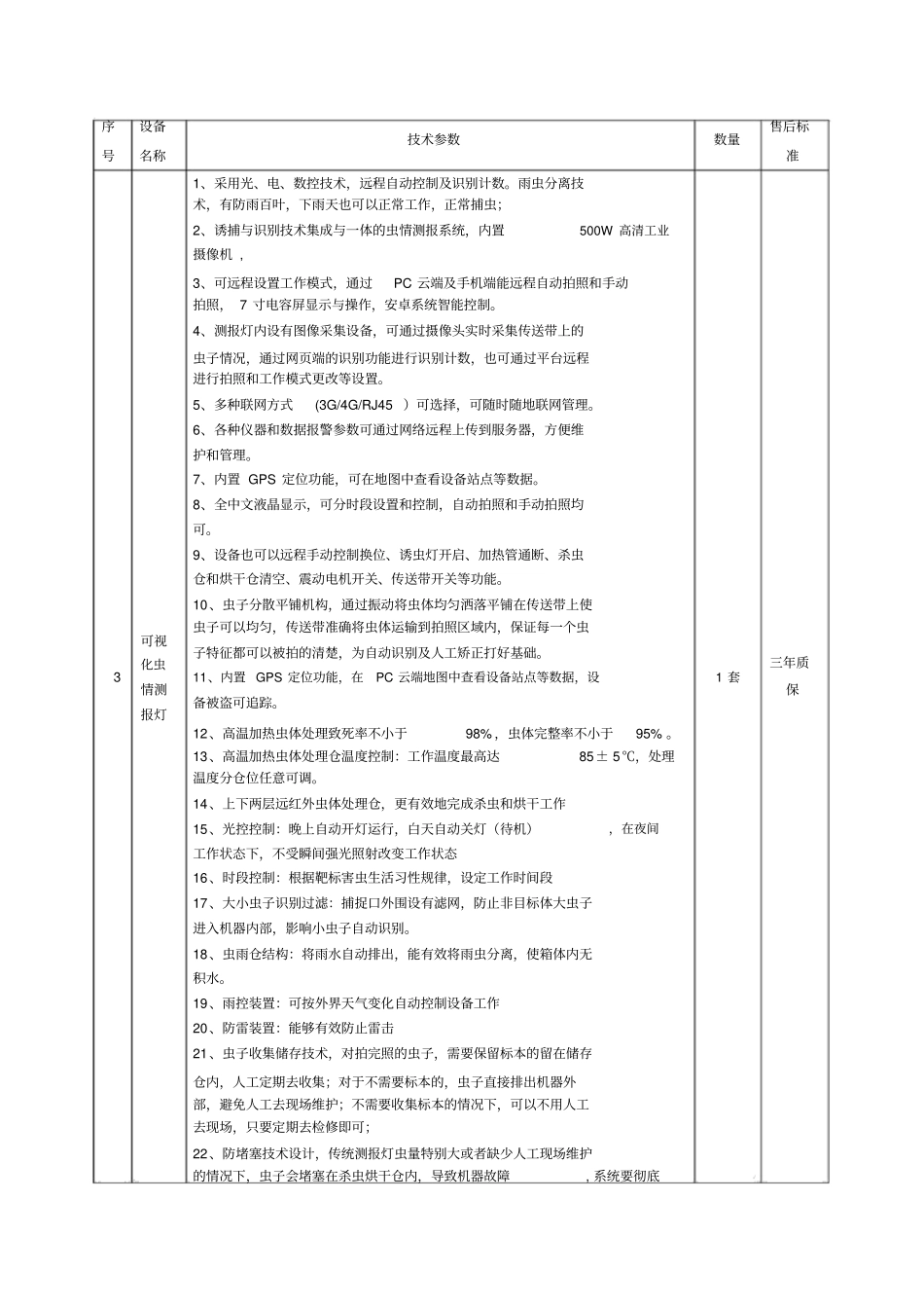 技术参数及性能要求_第3页