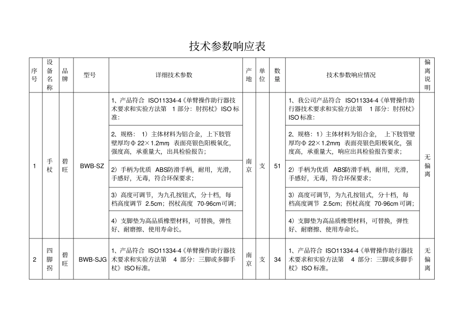 技术参数响应表_第1页