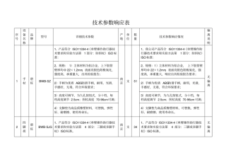 技术参数响应表