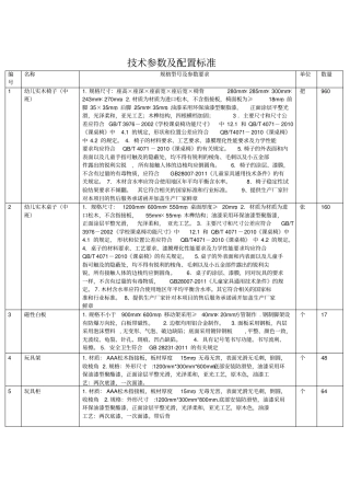 技术参数及配置标准