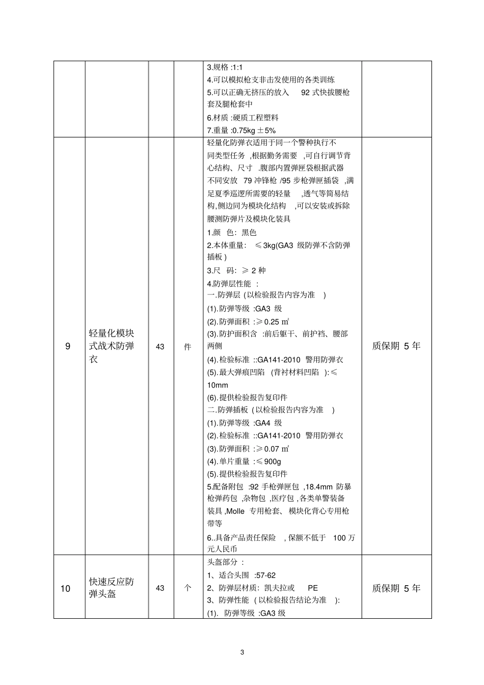 技术参数要求表_第3页