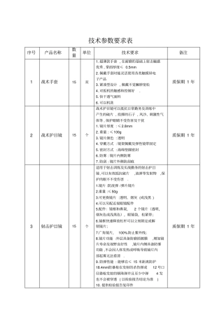 技术参数要求表