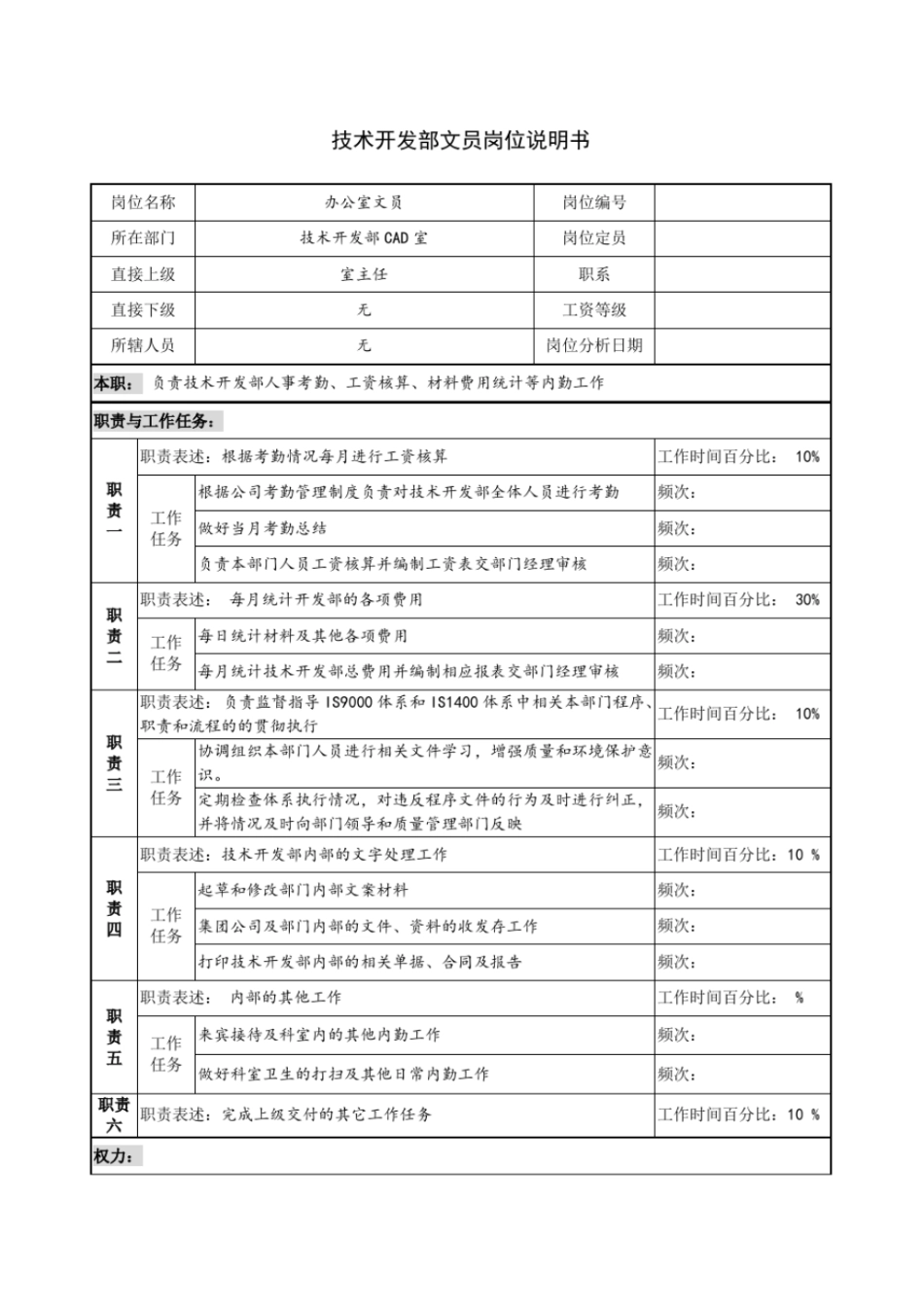 技术开发部文员岗位说明书_第1页